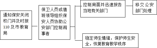 安全11.png